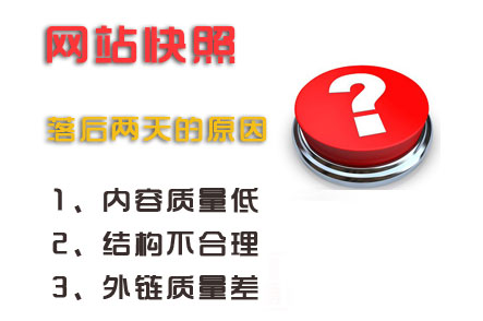 深度解析網(wǎng)站快照不更新，快照停留不前原因