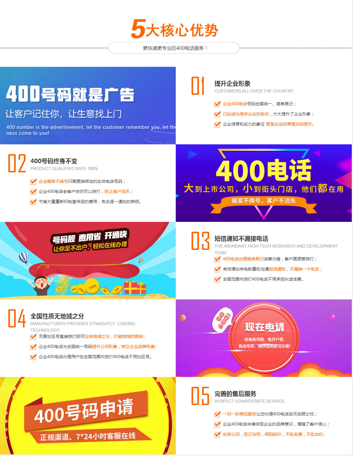 義烏400電話(huà)申請(qǐng)公司