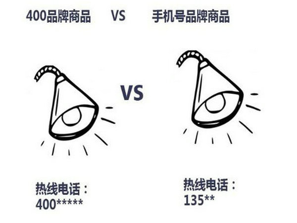 武漢400電話申請